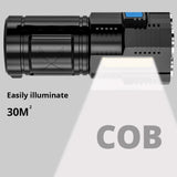 High Power LED Flashlights