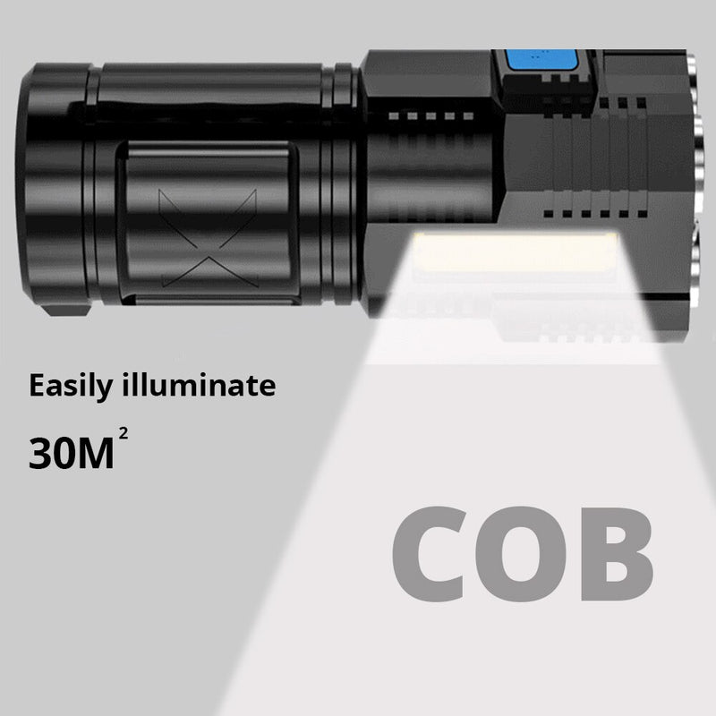 High Power LED Flashlights