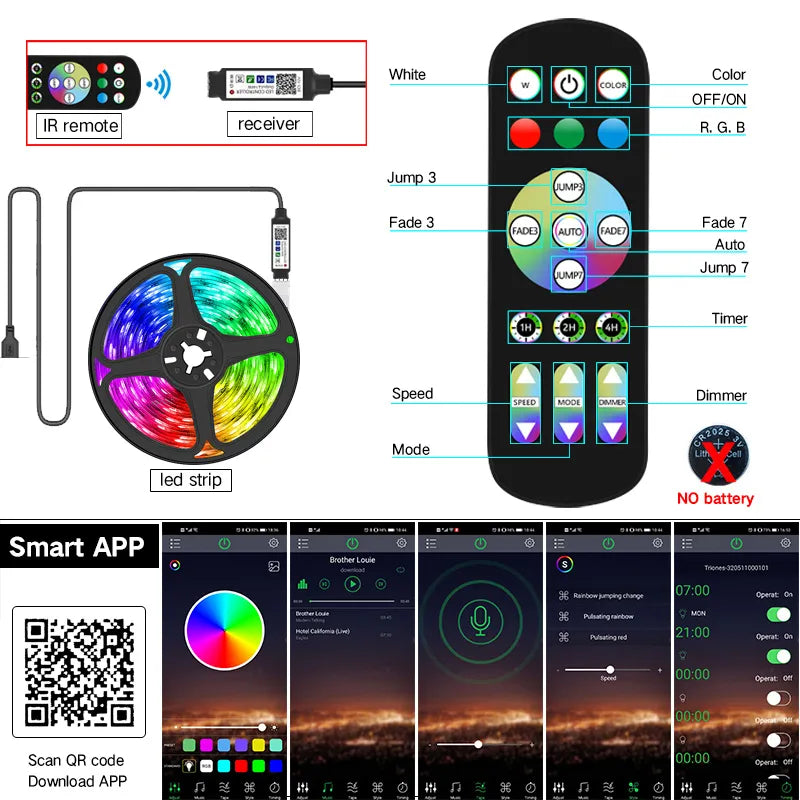 Led Strip Lights RGB 5050