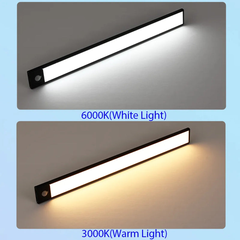 LED Motion Sensor Light Night